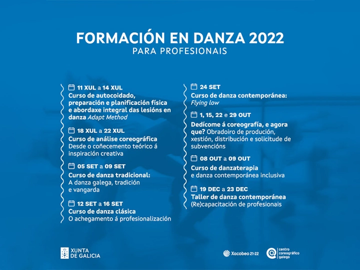 Plan De Formación en Danza 2022 Para Profesionales Centro Coreográfico Galego
